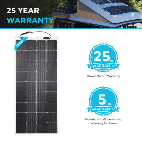 Renogy 175W Flexible Solar Panel