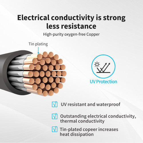 Renogy RNG-BatteryCb-16in-4 - 16In 4AWG Copper Battery Interconnect Cable for 5/16 in Lugs