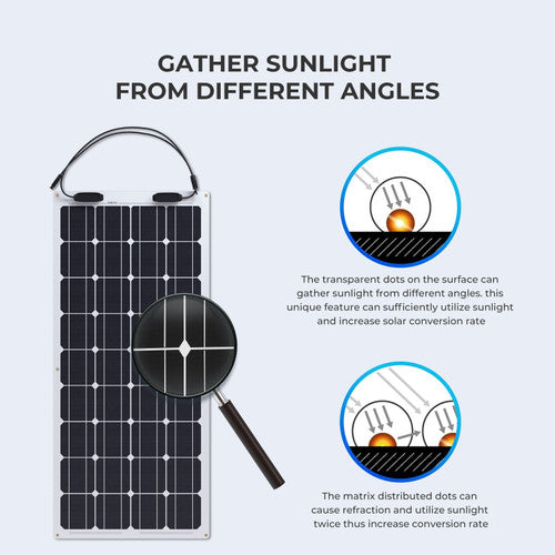 Renogy 100W Flexible solar panel