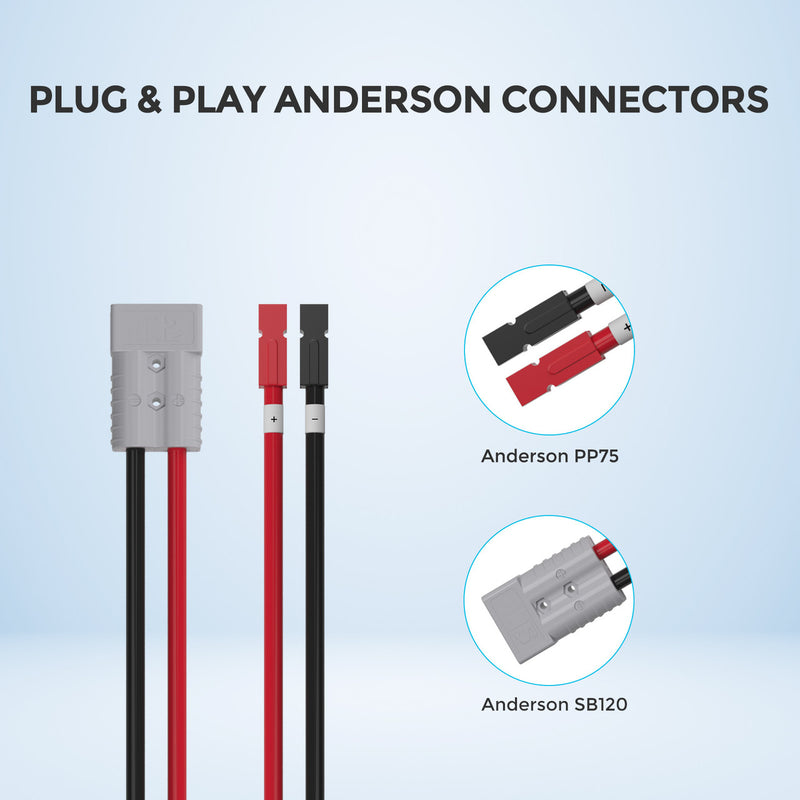 Renogy 5FT 6AWG Anderson Adapter Cable (Anderson PP75 - Anderson SB120)