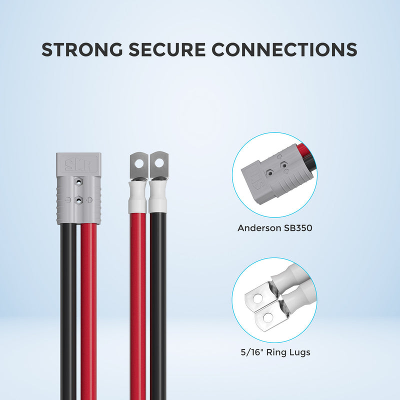 Renogy 5FT 4/0AWG Anderson Adapter Cable (Anderson SB350 - Ring Lug)