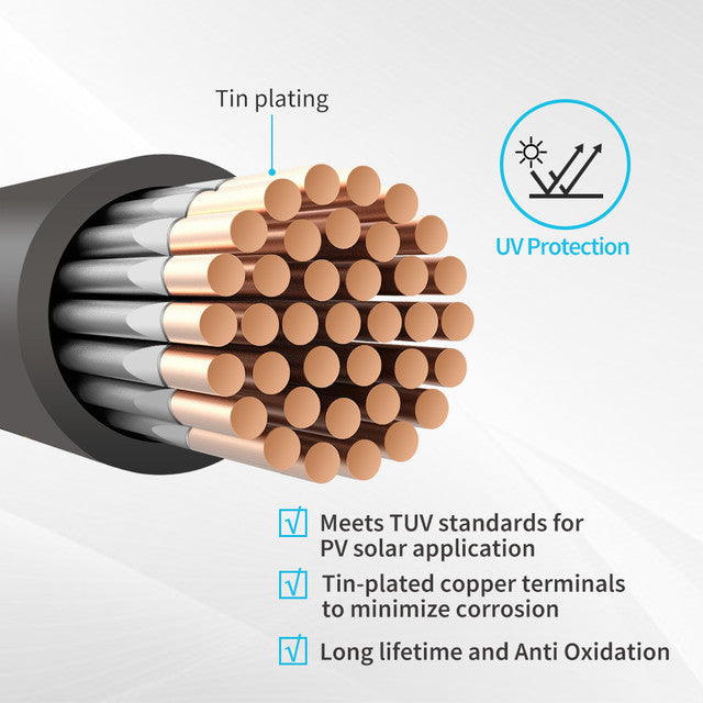 Renogy TRAYCB-16FT-8 8 AWG Wire Copper Tray Cable