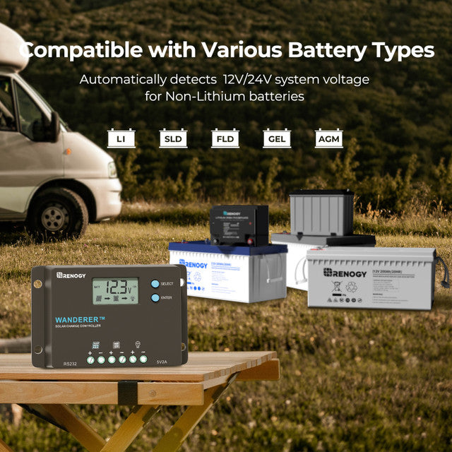 Renogy Wanderer 10 Amp 12V/24V PWM Negative Ground Solar Charge Controller