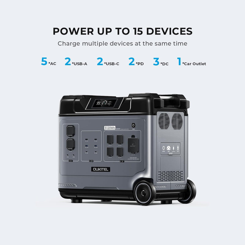 OUKITEL P5000 Portable Power Station 5110Wh/2200W