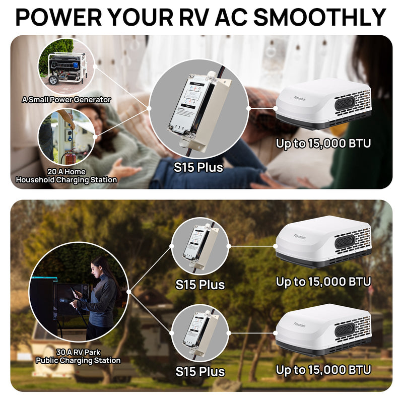 TOSOT - Soft Start Kit for RV AC