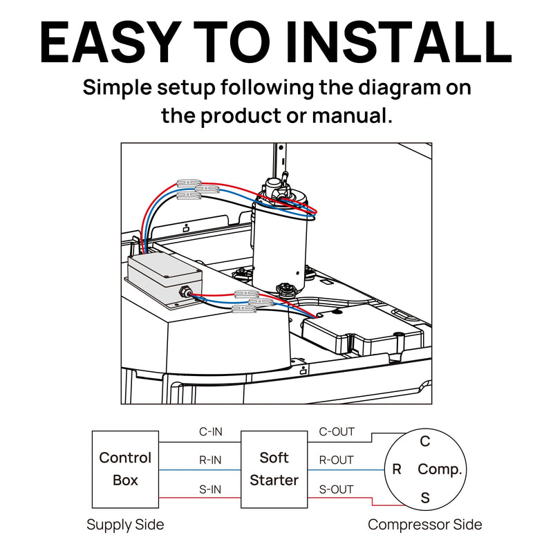 TOSOT - Soft Start Kit for RV AC