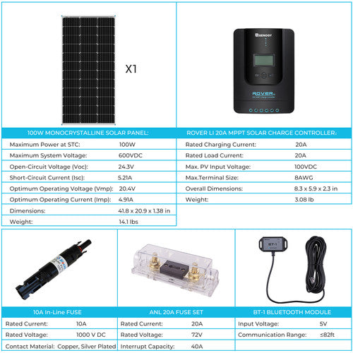 Renogy 100 Watt 12 Volt Solar Premium Kit