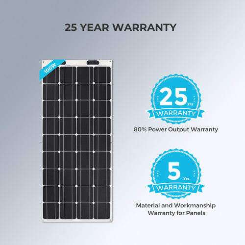 Renogy 100W Flexible solar panel