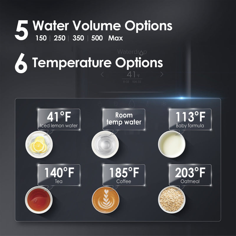 Dispensador de agua fría y caliente por ósmosis inversa Waterdrop A1 con filtro de repuesto CF 