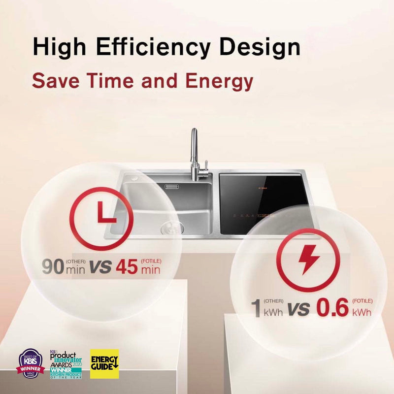 FOTILE - Lavavajillas 2 en 1 en el fregadero | SD2F-P3