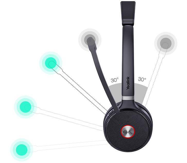 Yealink WH62 Dual TeamsDECT Wireless Headset