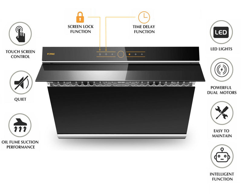 FOTILE - Serie Clásica de 30"/36" para montaje debajo de gabinetes o en pared | JQG7501 / JQG9001