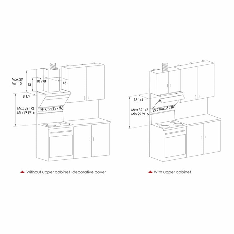 FOTILE - Serie Clásica de 30"/36" para montaje debajo de gabinetes o en pared | JQG7501 / JQG9001