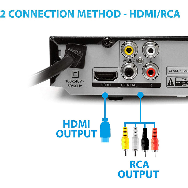 Region Free Blu Ray Player Multi Zone DVDs 0-6 , BluRay Disc Zone A, Travel Video Player BDP-M10