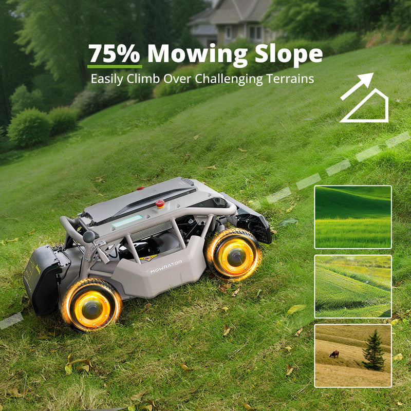 Mowrator S1 Standard Lawn Mower Kit