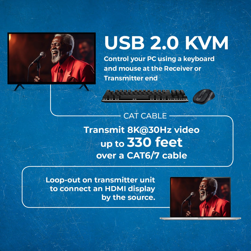 8K HDMI & KVM Extender over HDBaseT 3.0 up to 330 feet (BK-EXB330EAU-K)