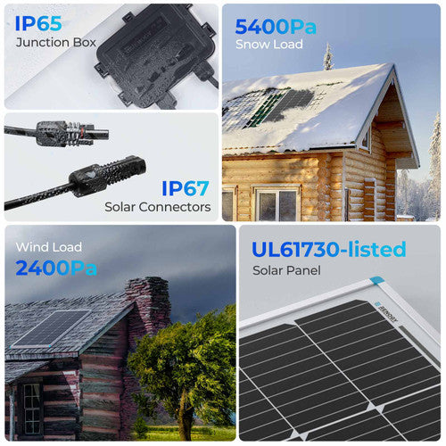 Renogy 100W 12V Monocrystalline Solar Starter Kit w/Wanderer 10A Charge Controller