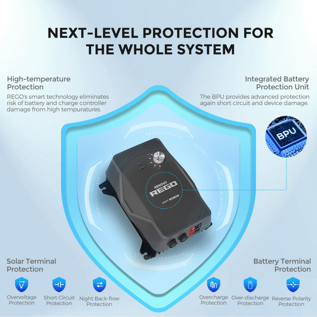 Renogy REGO 12V 60A MPPT Solar Charge Controller