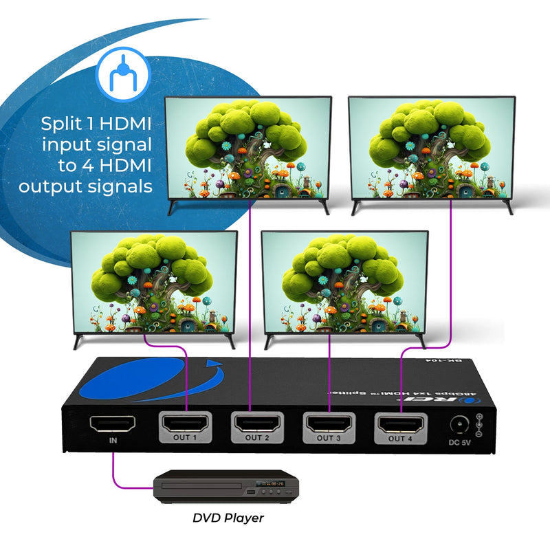 1x4 HDMI Splitter : 1-In 4-Out, UltraHD 8K, EDID (BK-104)