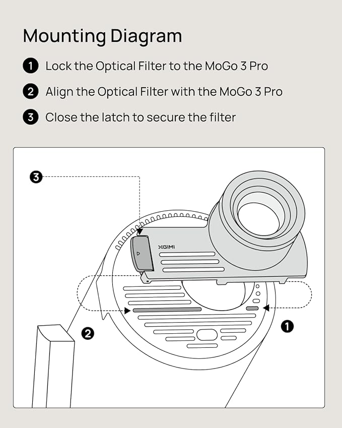 XGIMI MoGo 3 Pro Creative Optical Filter