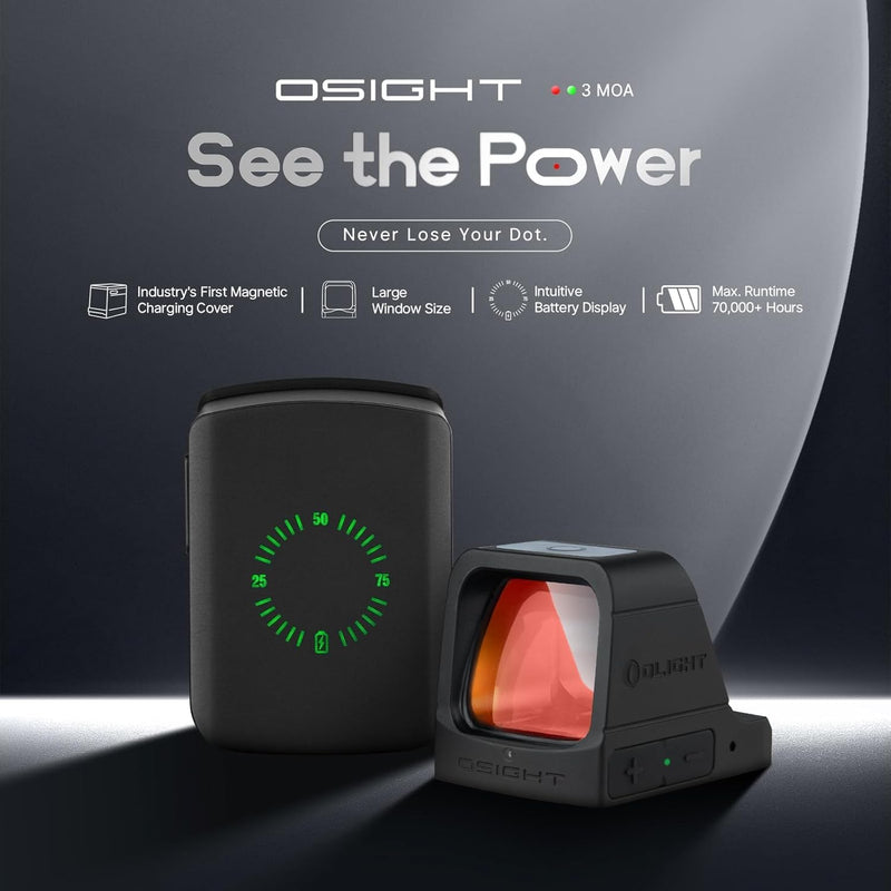 Olight Osight GN