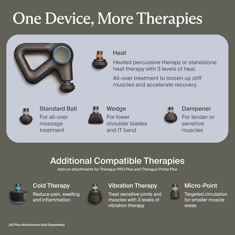 Theragun Prime Plus Multi-Therapy Massage Gun