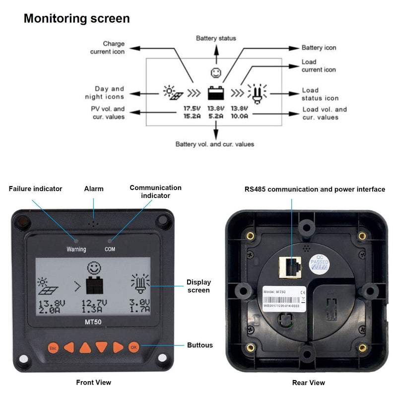 Acopower MT-50 Remote Meter