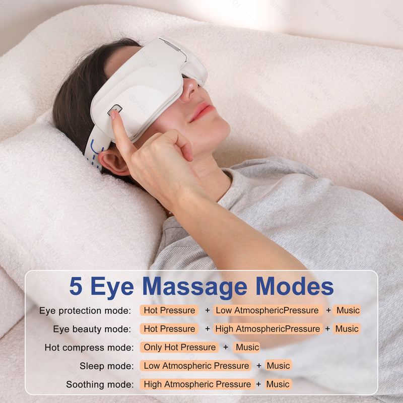 REATHLETE Eye-C Eye Massager Rechargeable