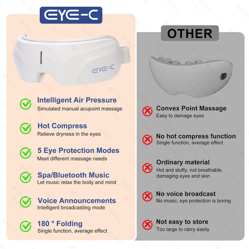 REATHLETE Eye-C Eye Massager Rechargeable