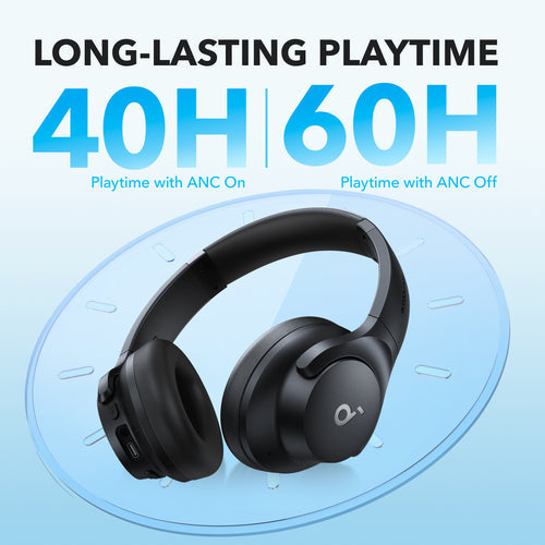 Soundcore Q20I Over-The-Ear Headphone Black