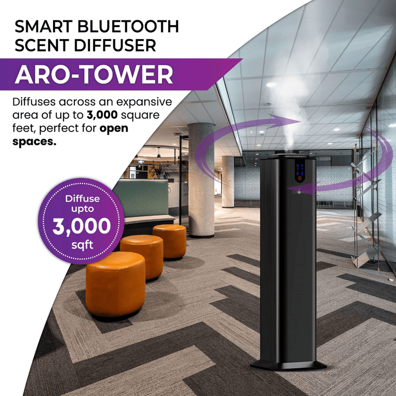 AROMELY - ARO TOWER - Smart Scent Diffuser for Home, Office & SPA Up To 3,000 Sqft. (Open Areas)