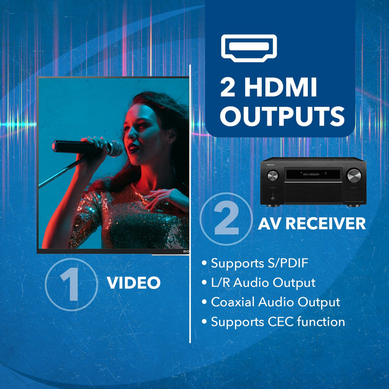 EARC Audio Extractor 4K@60Hz, Downmixing L/R HDMI Downscaler & 2.0 ARC Support, 18Gbps Bandwidth (HDA-939)