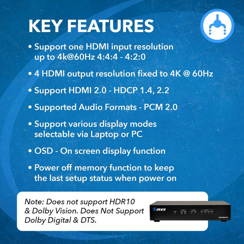 2x4 Video Wall Controller with 180 degree rotation (UHD-204VW)