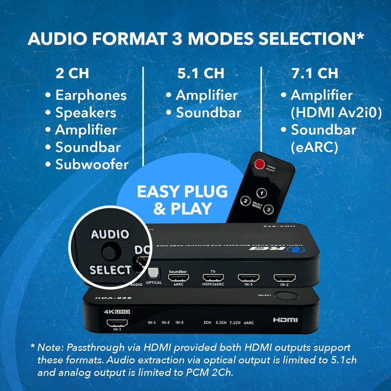 Dual HDMI eARC Audio Extractor 4K@60Hz with Optical Port & 3.5mm jack, 18Gbps bandwidth (HDA-935)