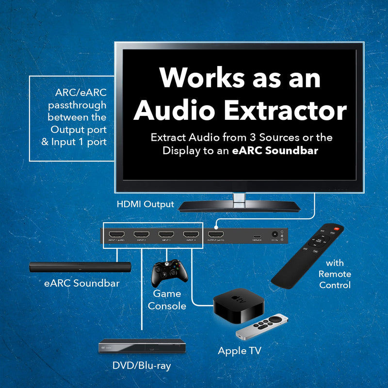 4K HDMI Audio Extractor Switch With ARC/eARC and EDID management (HDA-934)