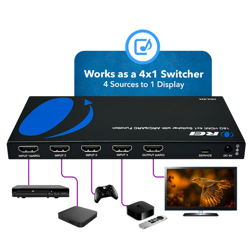 4K HDMI Audio Extractor Switch With ARC/eARC and EDID management (HDA-934)