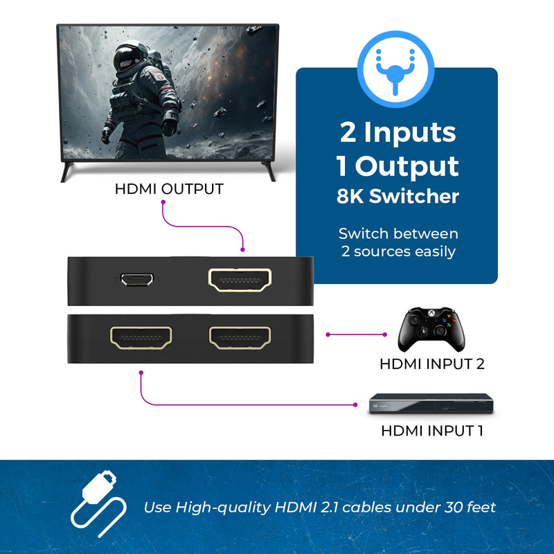 2 in 1 out 8K HDMI Switch with HDR10+ & Dolby Vision (BK-21)