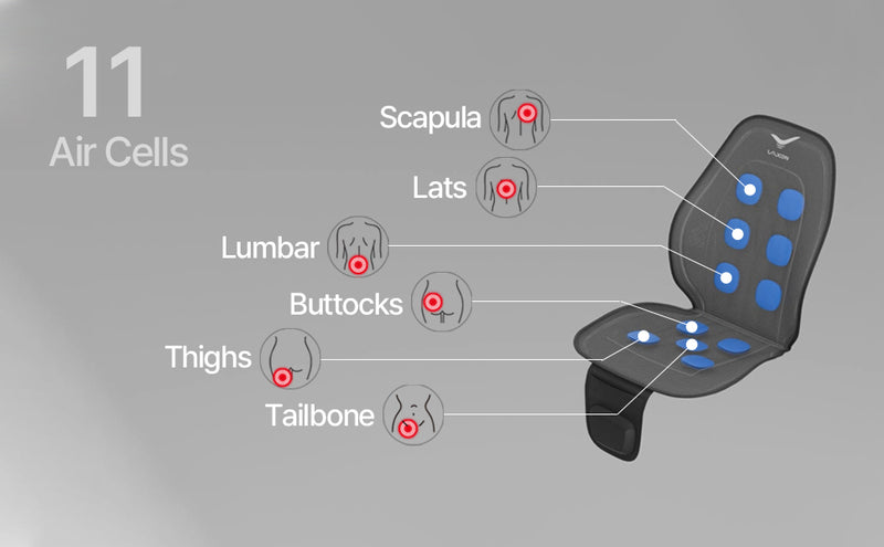 Laxon Air Massage Vehicle Seat