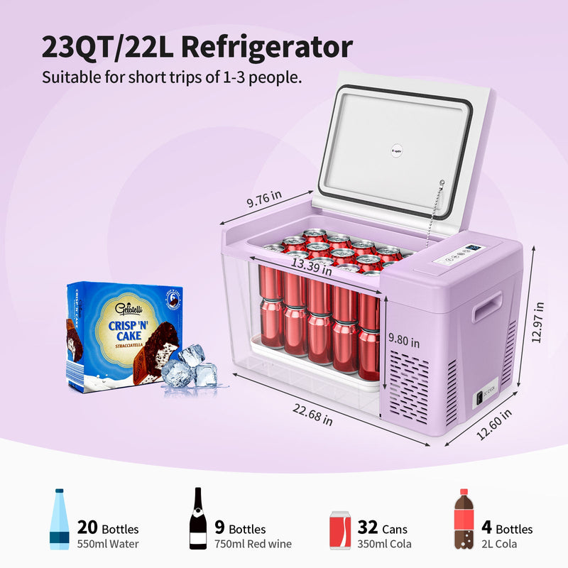 BougeRV 12V 23 Quart Purple Mini Fridge