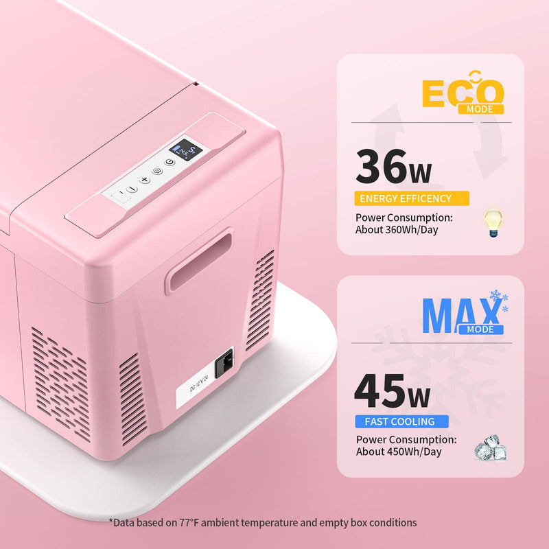 BougeRV 12V 23 Quart Pink Mini Fridge