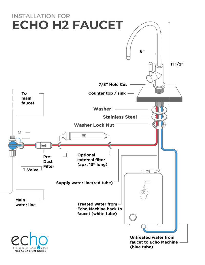 Echo Water - Grifo Echo H2