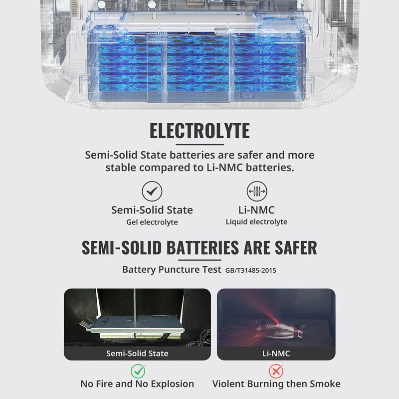 Bouge RV ROVER2000 Semi-Solid Extra Battery