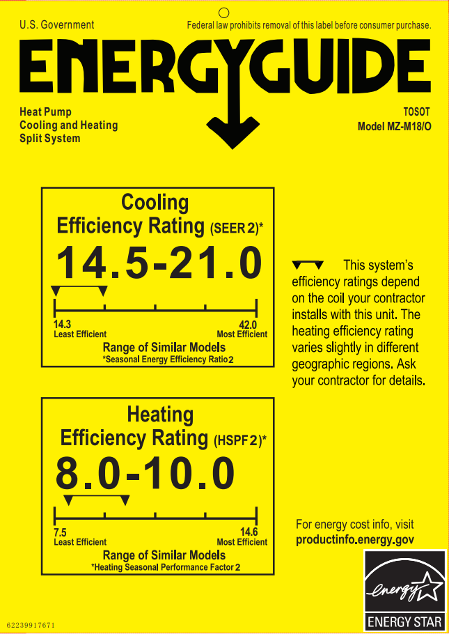 TOSOT - 18,000 BTU Dual Zone Mini Split Air Conditioner - Heat Pump