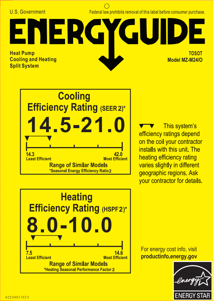 TOSOT - 24,000 BTU Dual Zone Mini Split Air Conditioner - Heat Pump