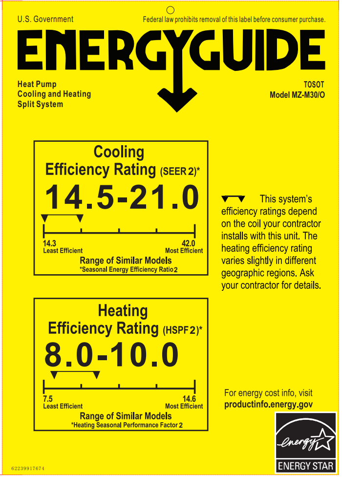 TOSOT - 30,000 BTU Tri-Zone Mini Split Air Conditioner - Heat Pump