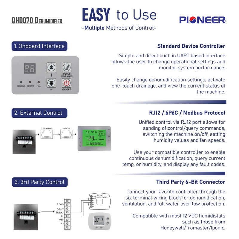 Deshumidificador de alto rendimiento y grado comercial para toda la casa, con capacidad de 70 pintas por día, de 115 V y conductos Pioneer® QHD070