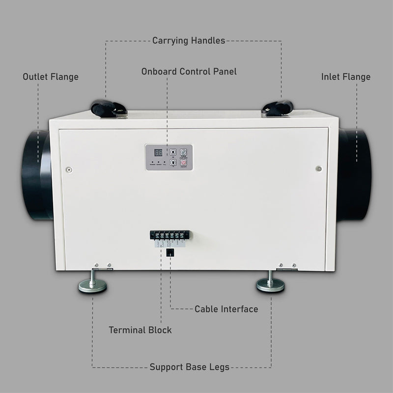 Deshumidificador de alto rendimiento y grado comercial para toda la casa, con capacidad de 70 pintas por día, de 115 V y conductos Pioneer® QHD070