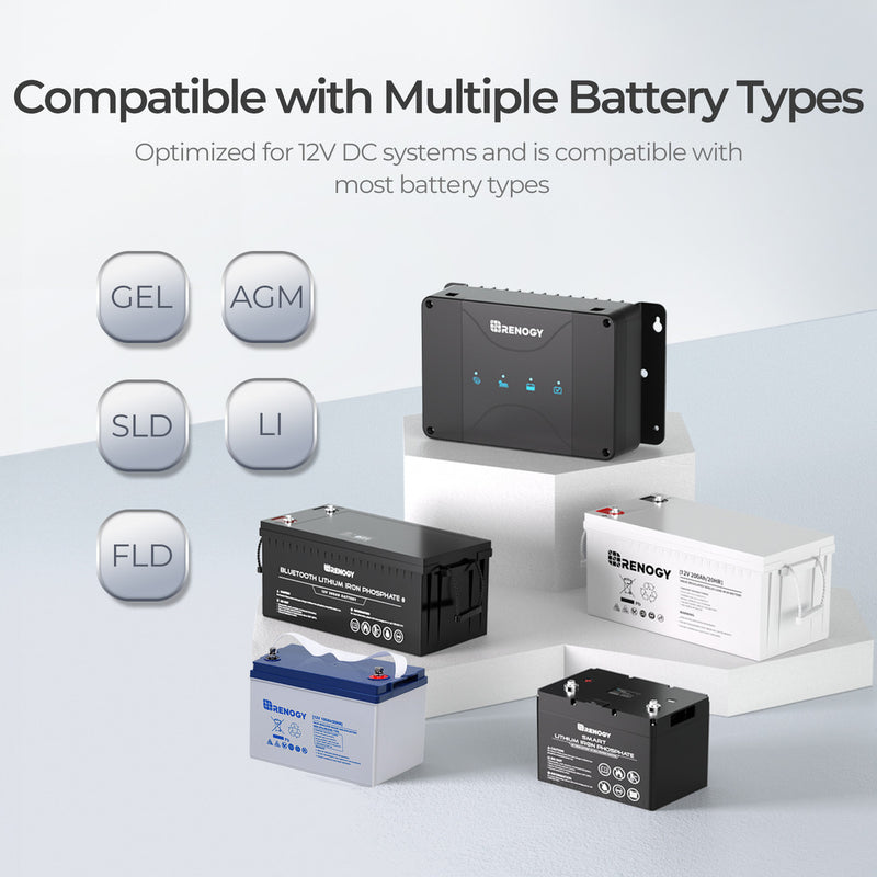 Renogy 12V 50A Dual Battery Charger with BT