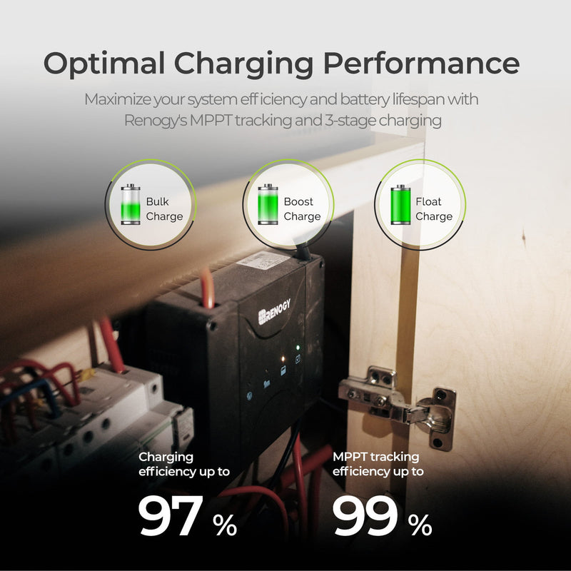 Renogy 12V 50A Dual Battery Charger with BT