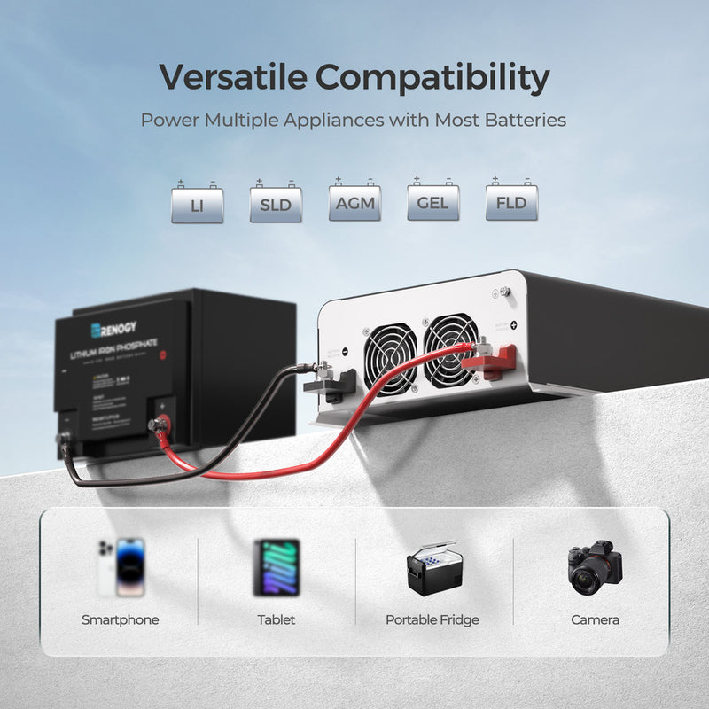 Renogy 12V 2KW 120V Pure Sine Wave Battery Inverter With Transfer Switch